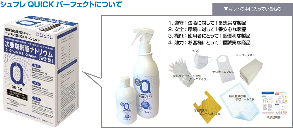 シュフレ クイック パーフェクト