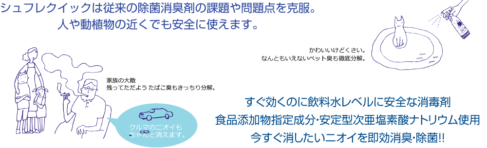 シュフレ クイック SYUFRE QUICK